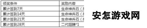 《永恒纪元》7月14日新服新区活动开启