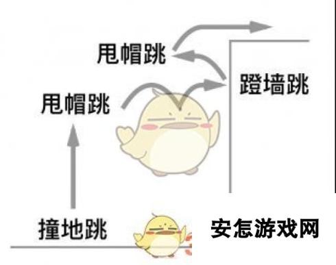 《超级马里奥：奥德赛》跳上高台方法分享