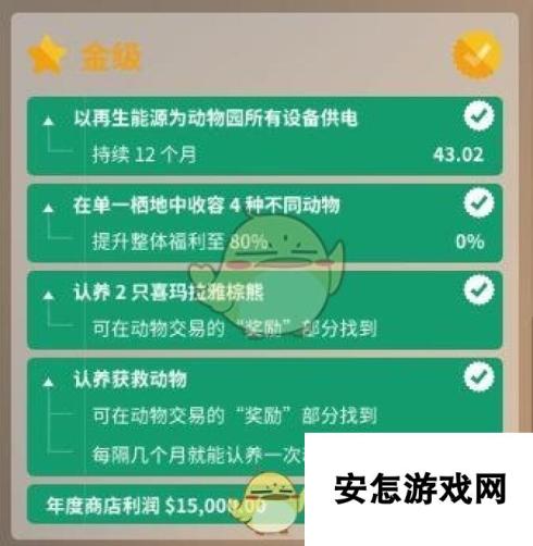 《动物园之星》迈尔斯动物娱乐园关卡攻略详解