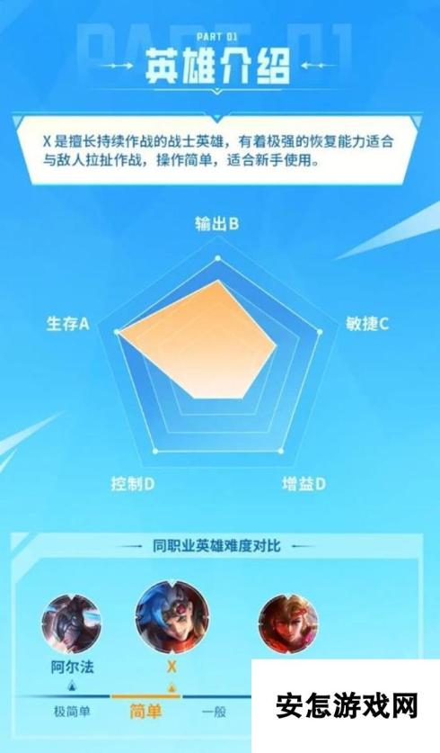 决胜巅峰X怎么玩 决胜巅峰X最强的玩法攻略教学是什么