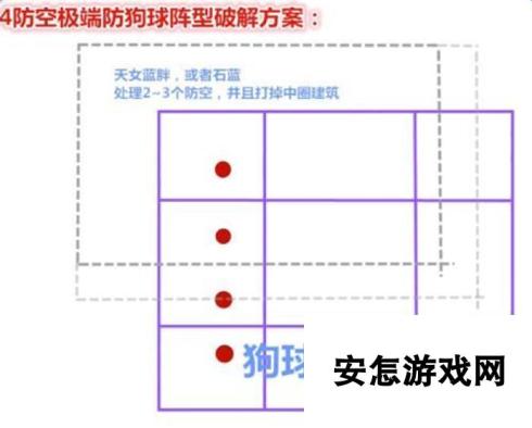 部落冲突11本狗球突破4防空视频 怪阵破解方案